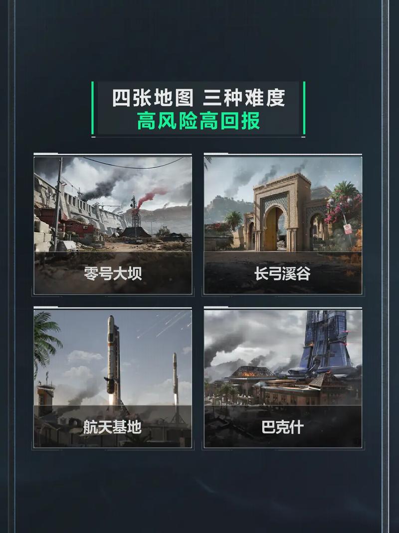 防线上的定