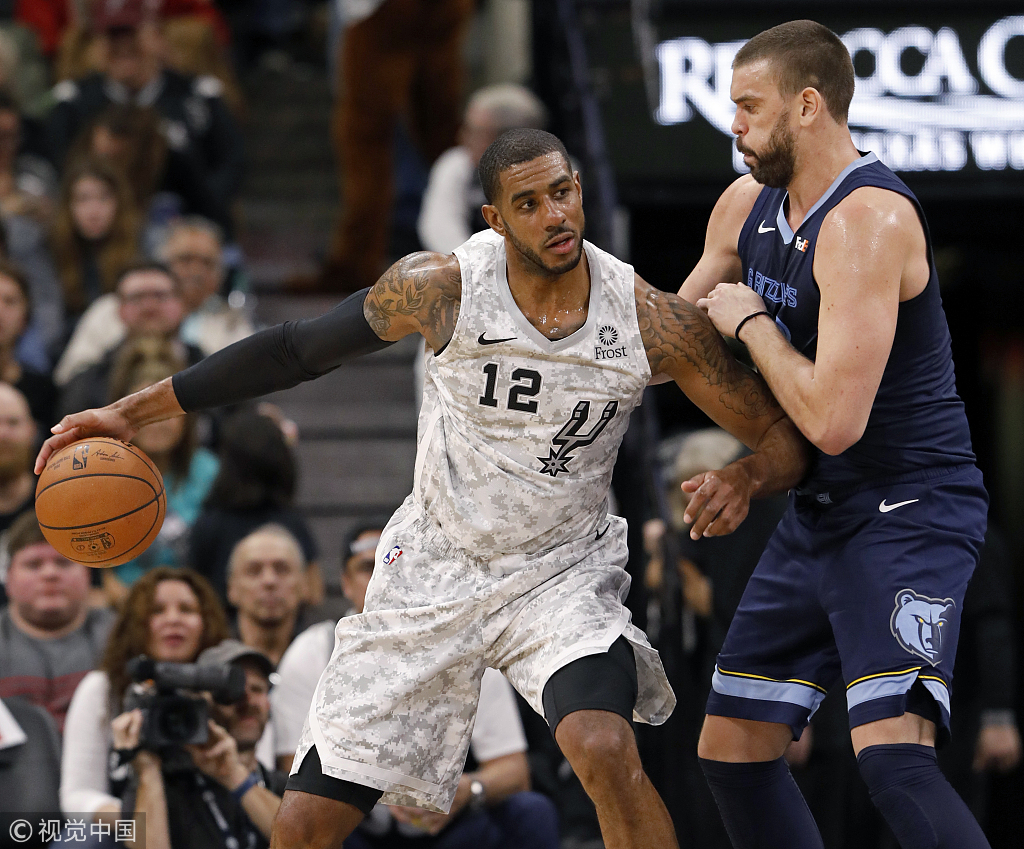 整体策略清 整体策略清